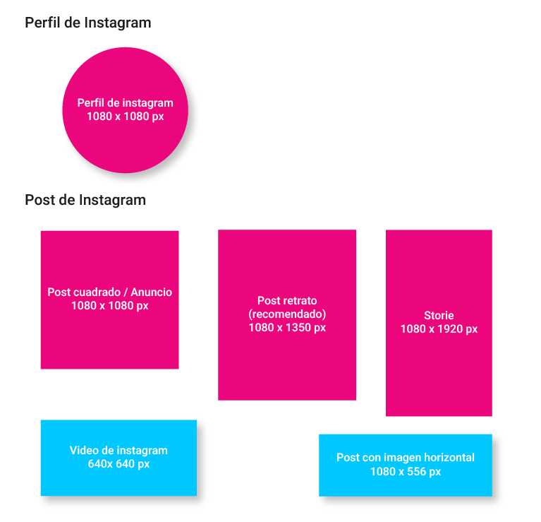 Tamaños para redes sociales - Instagram