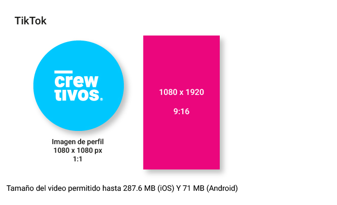Tamaños Tiktok
