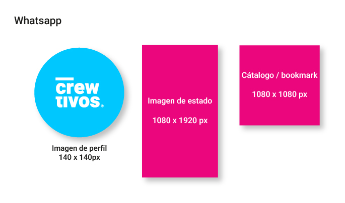Tamaños Whatsapp